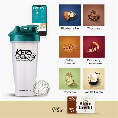 keto chow starter kit|Keto Chow Review